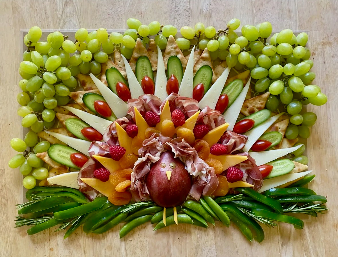 Colorbox Charcuterie Cheat Sheet - Turkey